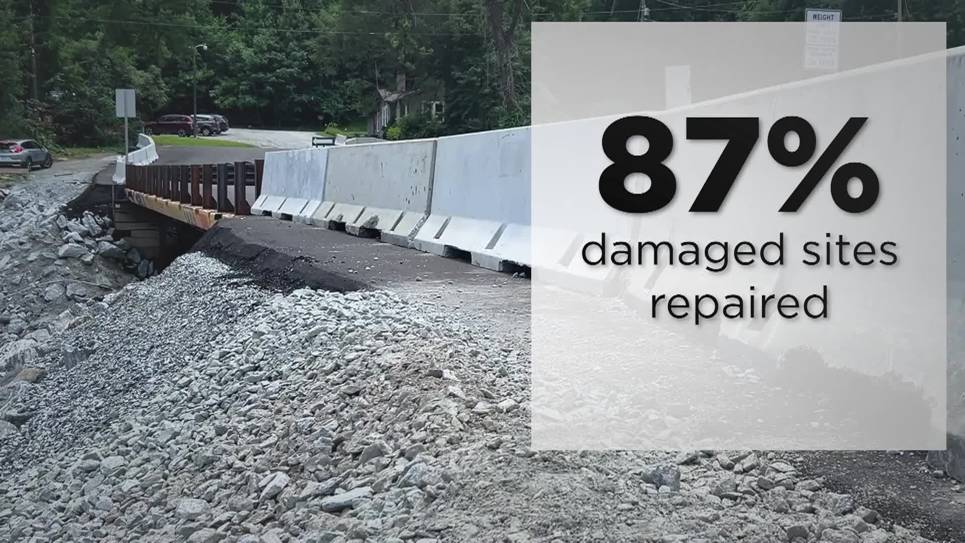 Thumbnail image for NCDOT Now March 27 2026